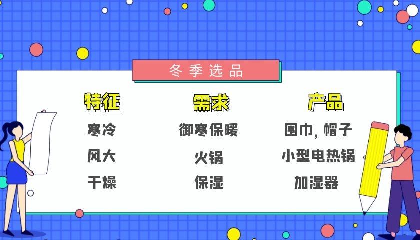 抖音怎么找爆款产品（抖音爆款选品的方法和技巧）