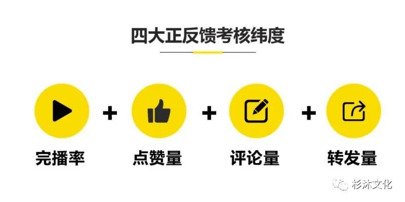 抖音短视频播放量怎么提升（抖音短视频完播率怎么解决问题）