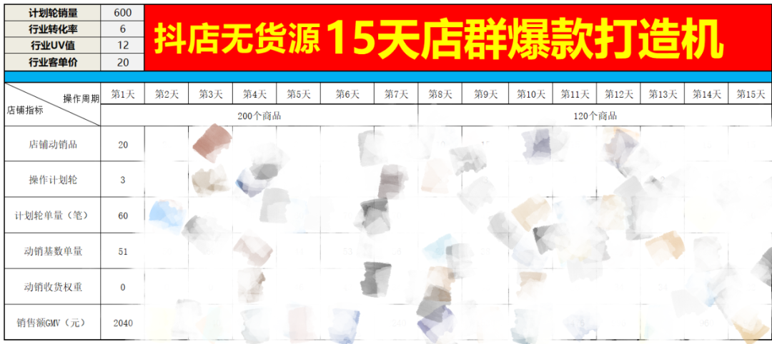 抖音小店无货源怎么做（抖音小店无货源如何选品）