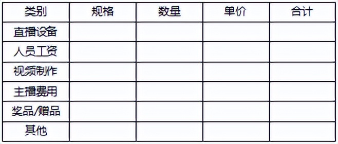 如何运营抖音直播间（新手怎么把抖音做起来）