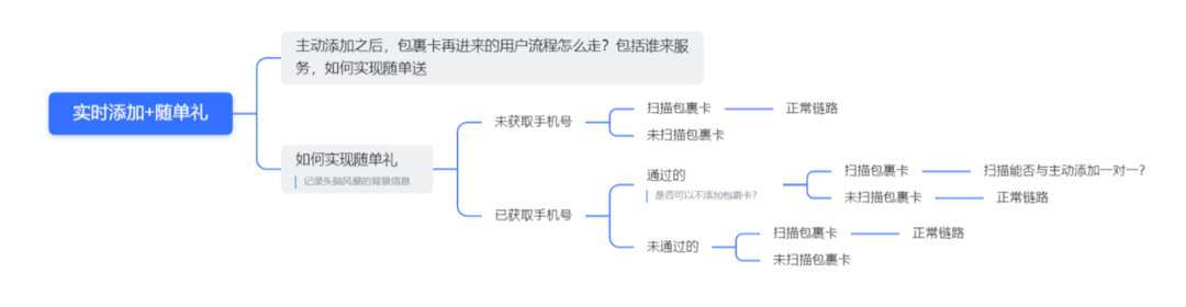 抖音品牌广告投放（抖音信息流广告优势）