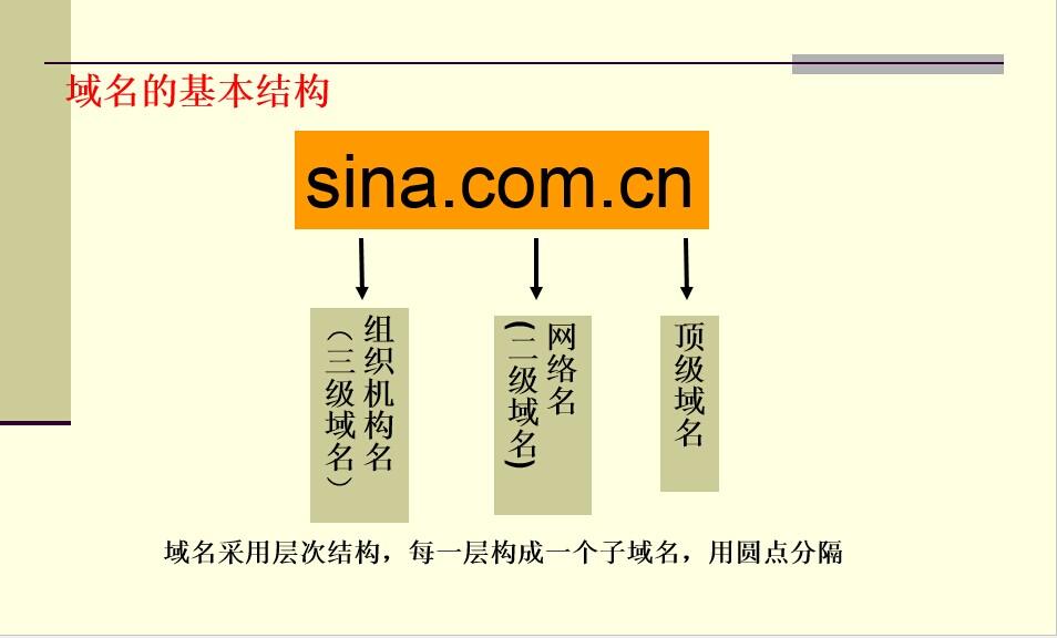 如何做网站的内链优化（网站内链建设的注意事项）