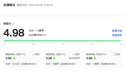 抖音小店如何提高销量（抖音带货口碑评分多久更新）