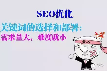 保留seo 清单可以帮助您保持目标吗（seo目标关键词优化）