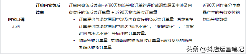 抖音新商家最初口碑分是多少（抖音小店口碑评分怎样提升）