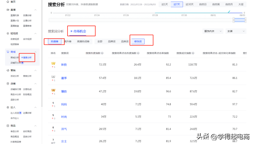 抖音小店搜索流量（抖音小店如何获取流量）