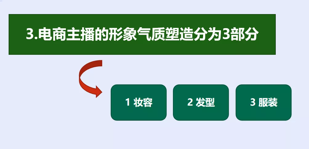 抖音做直播带货需要什么条件（抖音要多少粉丝才可以）