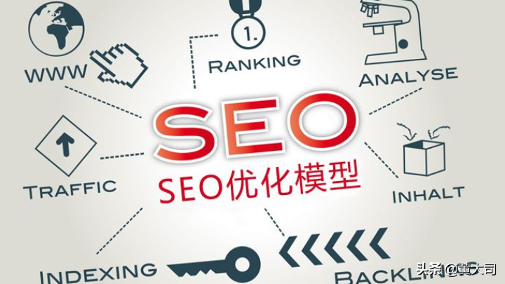 seo的具体操作方式（seo推广优化的方法）