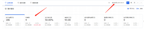 如何做出高点击主图（如何设置高点击率创意图）