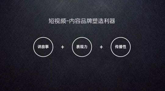 如何为短视频获得更多的流量（提高短视频观看量的方法）