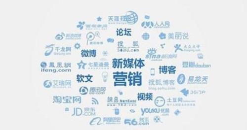 有关网络营销的预测研究（网络营销的发展趋势与前景）
