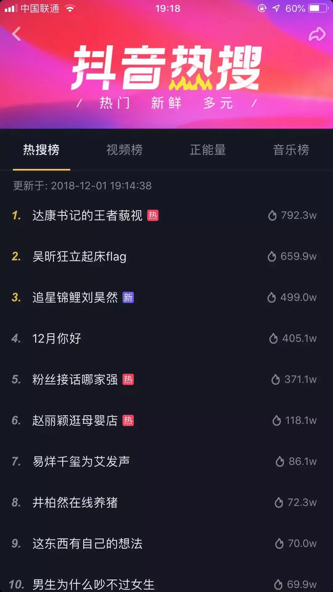 那个时间发视频最容易上热门（抖音视频发布的最佳时间段）