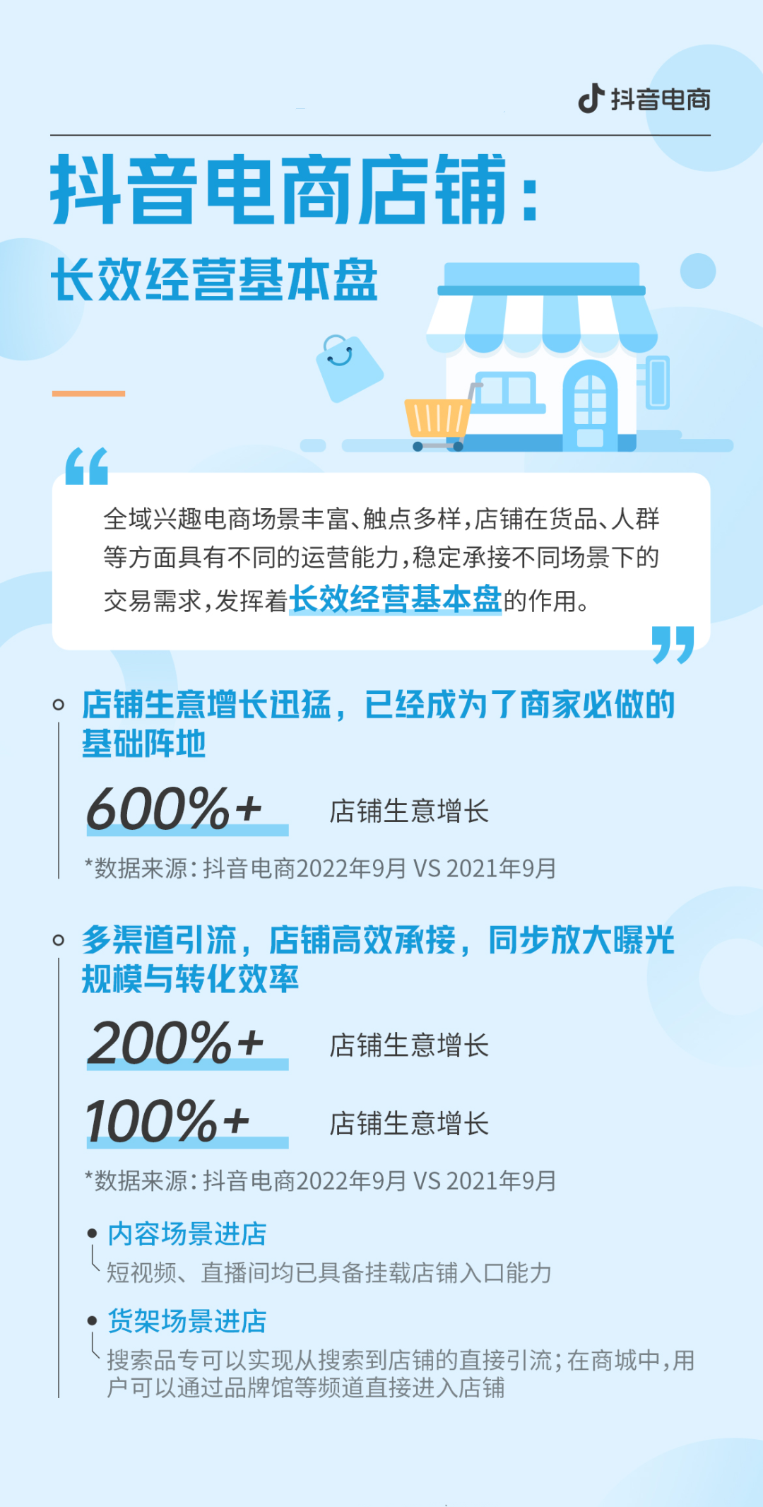 抖音店铺怎么运营（抖音运营思路框架）