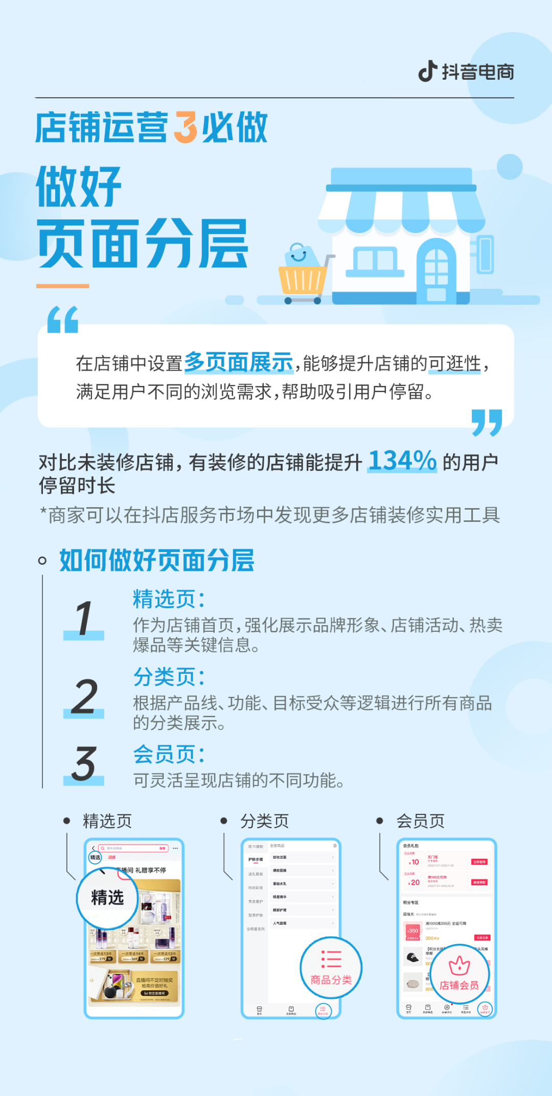 抖音店铺怎么运营（抖音运营思路框架）