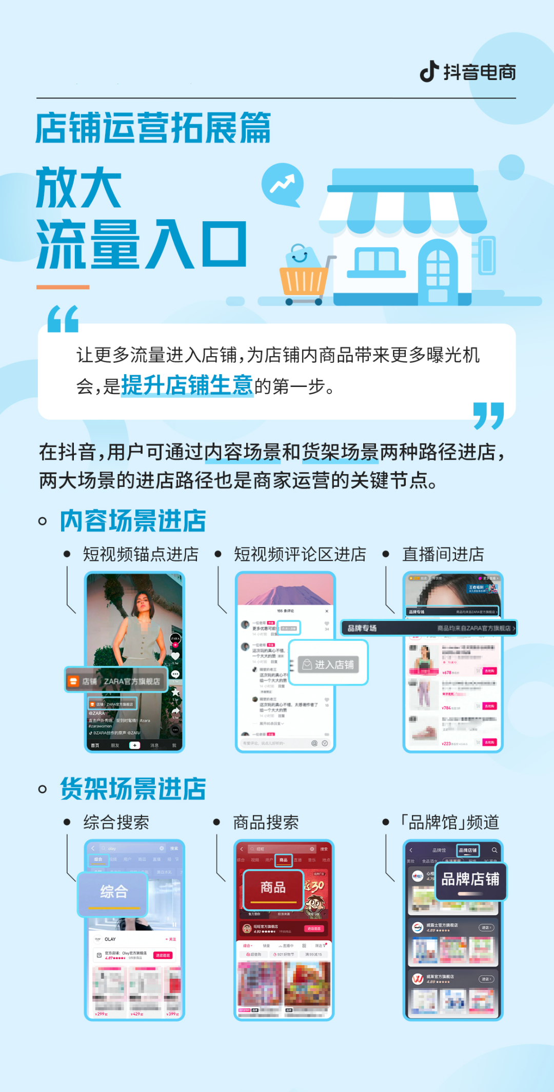 抖音店铺怎么运营（抖音运营思路框架）