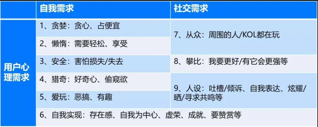 直播首先要怎么引流呢（短视频与直播运营技巧）