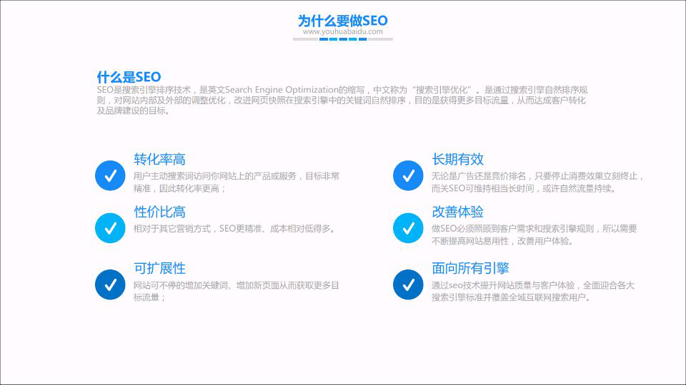 如何进行seo搜索引擎优化（我们的seo为什么会成功优化）