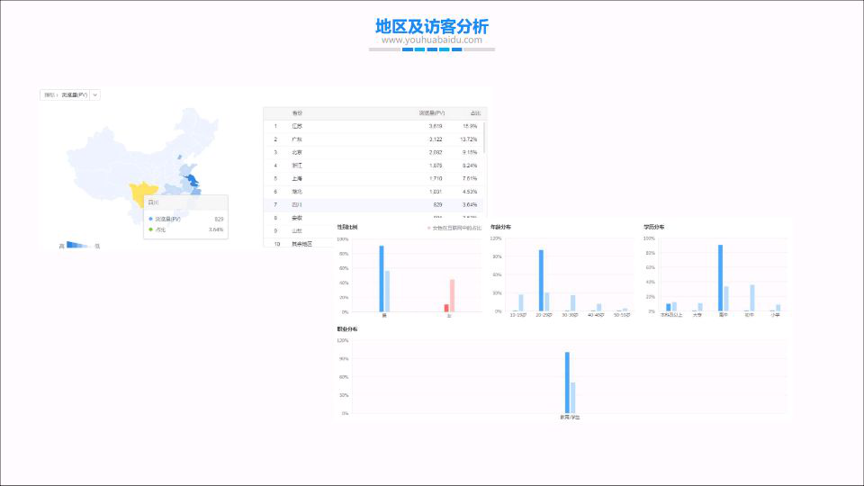 如何进行seo搜索引擎优化（我们的seo为什么会成功优化）