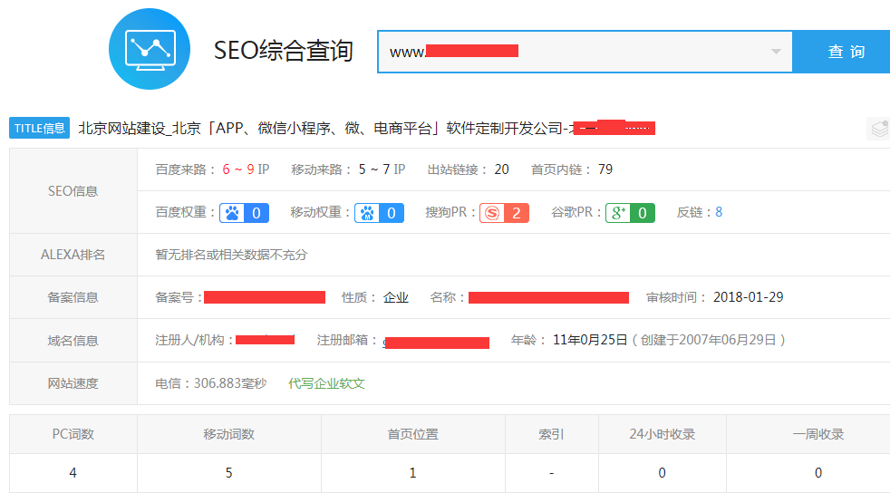 seo文章标题应该怎么写（标题的seo的方法有哪些）