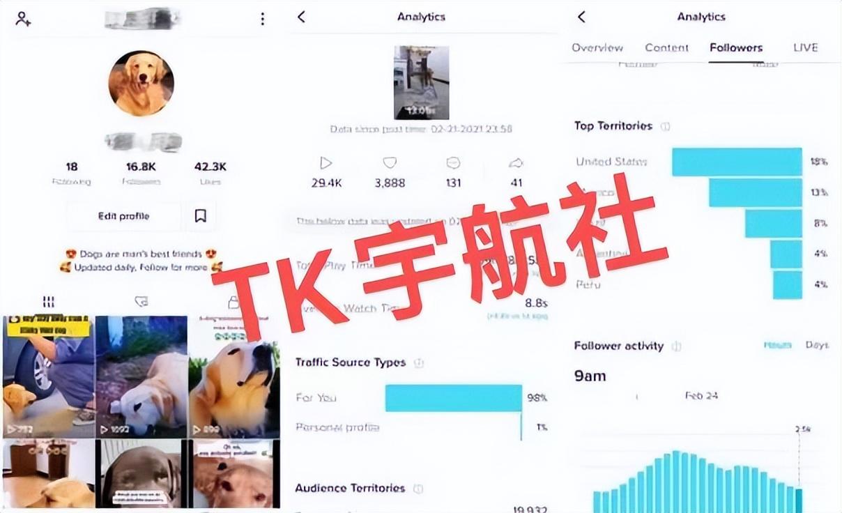 什么是抖音矩阵玩法（tiktok群控矩阵）