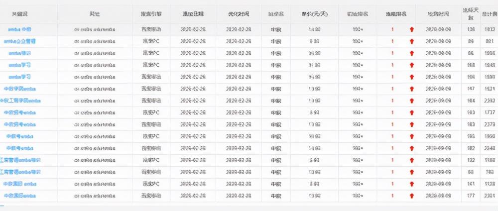 seo网站内容优化有哪些（有利于SEO优化）