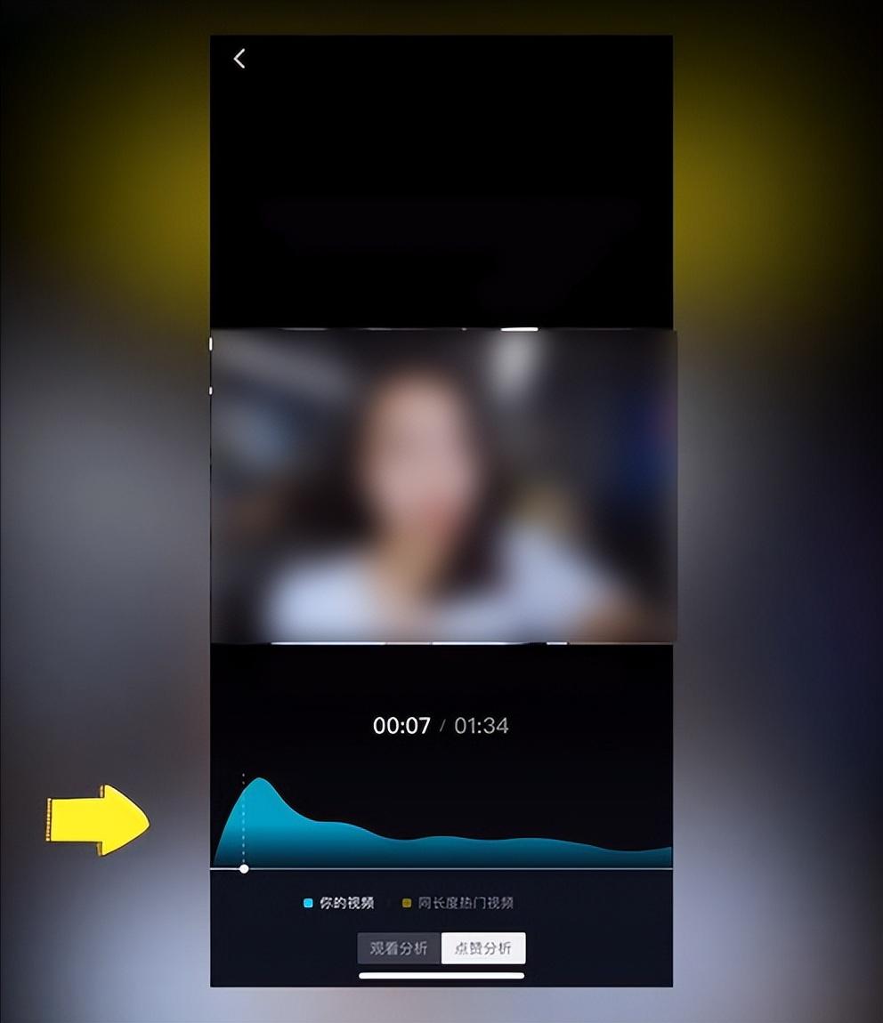 抖音数据复盘什么意思（抖音如何做好数据分析工作）