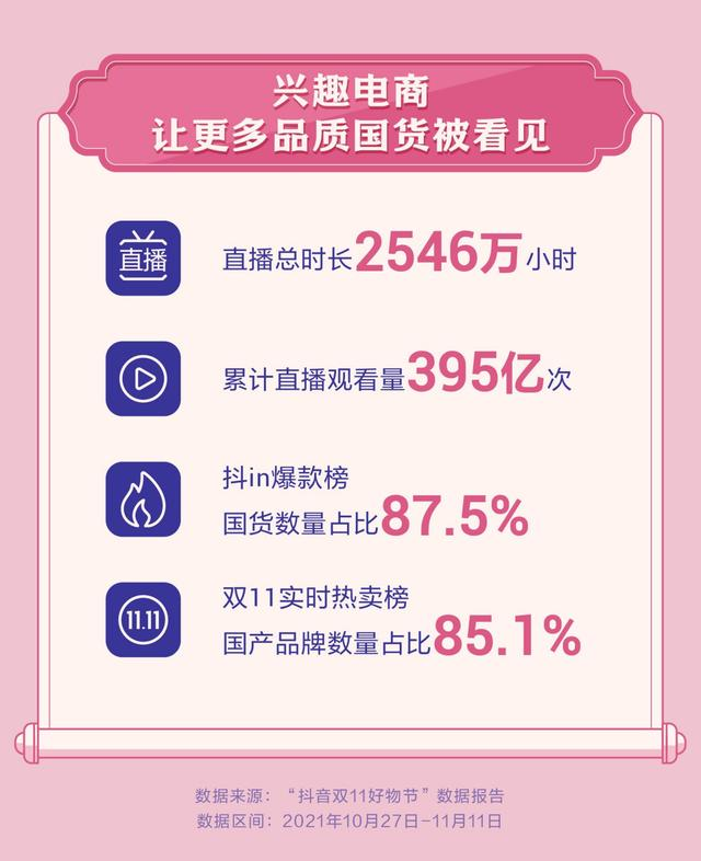 短视频平台如何引流（直播间引流视频该如何拍摄好）