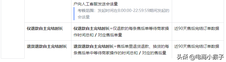 抖音平台新规则（抖音修改创作分类会不会有影响）