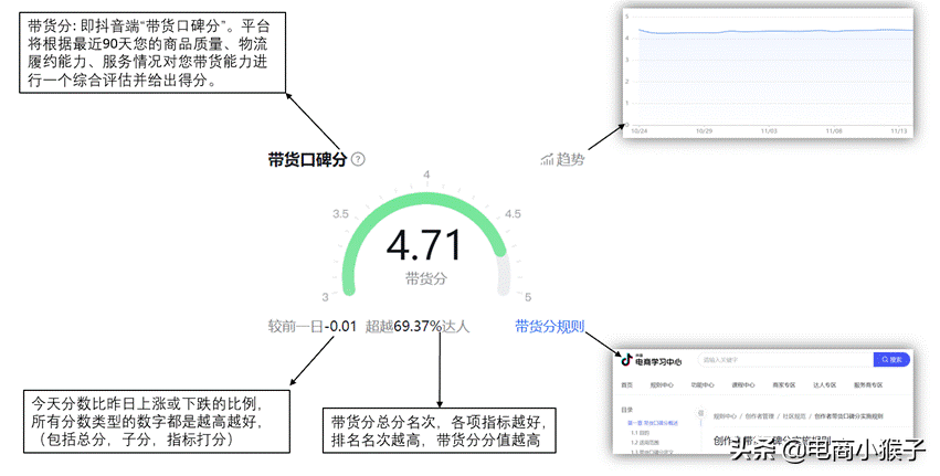 抖音平台新规则（抖音修改创作分类会不会有影响）