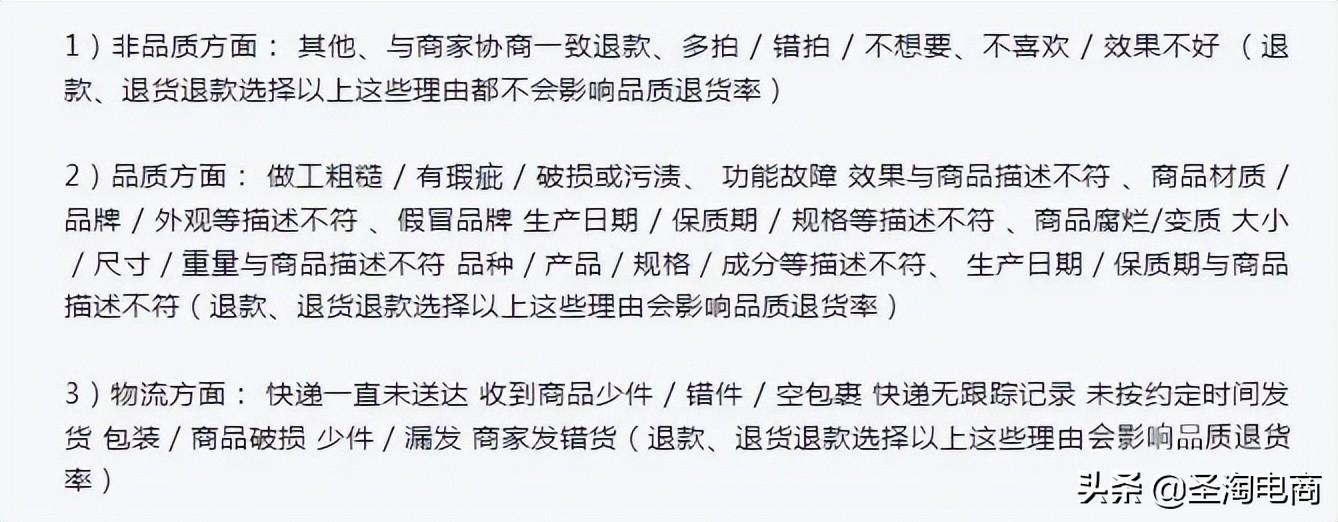 抖音小店无货源好做吗（抖音退款率高对店铺的影响）