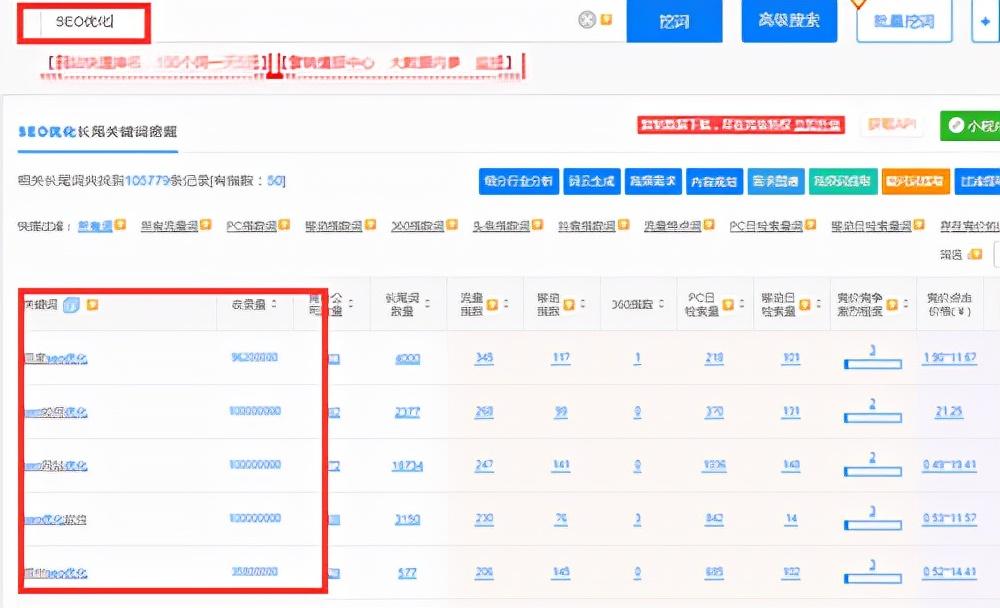 关于seo怎么优化单独的关键词（seo关键词排名优化技巧）