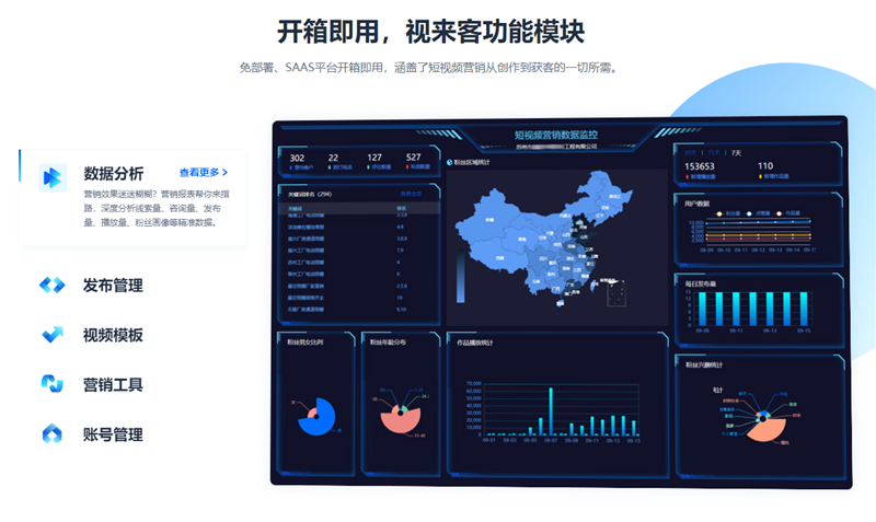 抖音活粉引流拓客软件有用吗（抖音短视频营销推广策略）