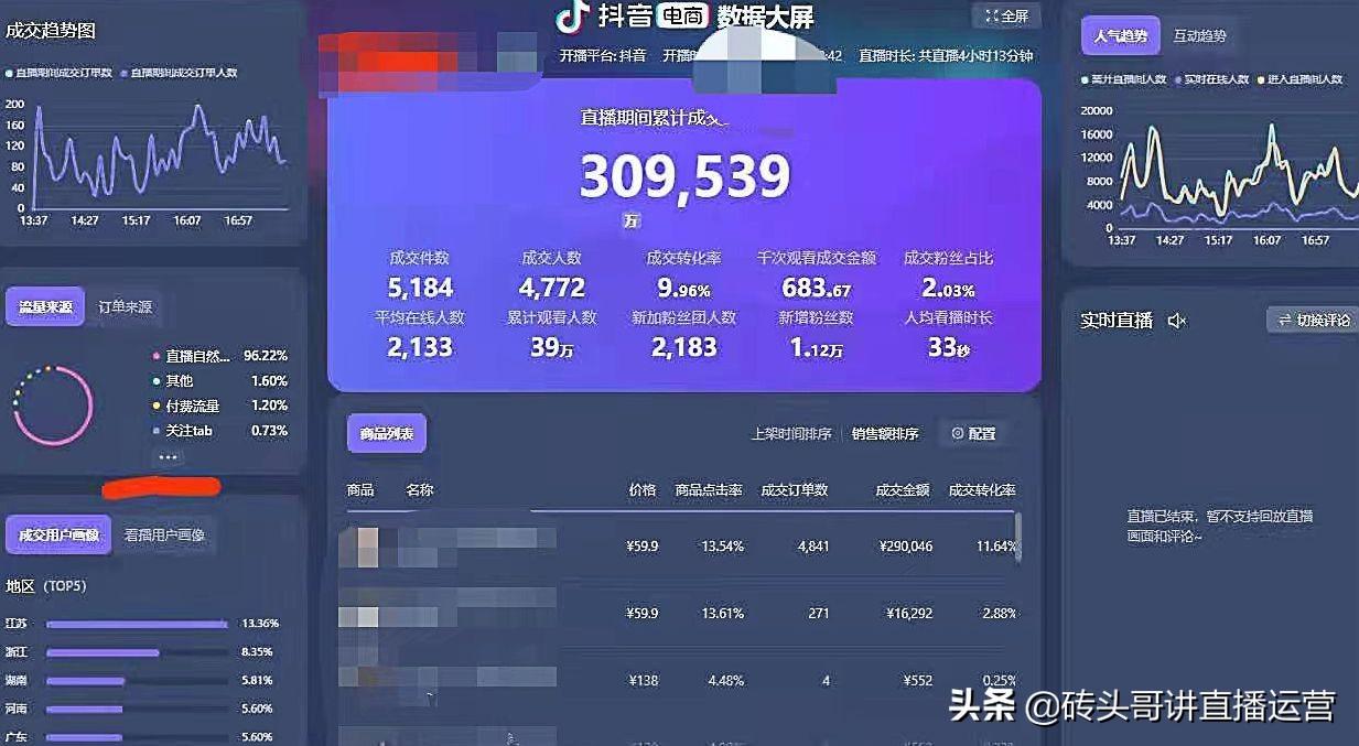 抖音直播可以说爆款吗（抖音直播带货的技巧）