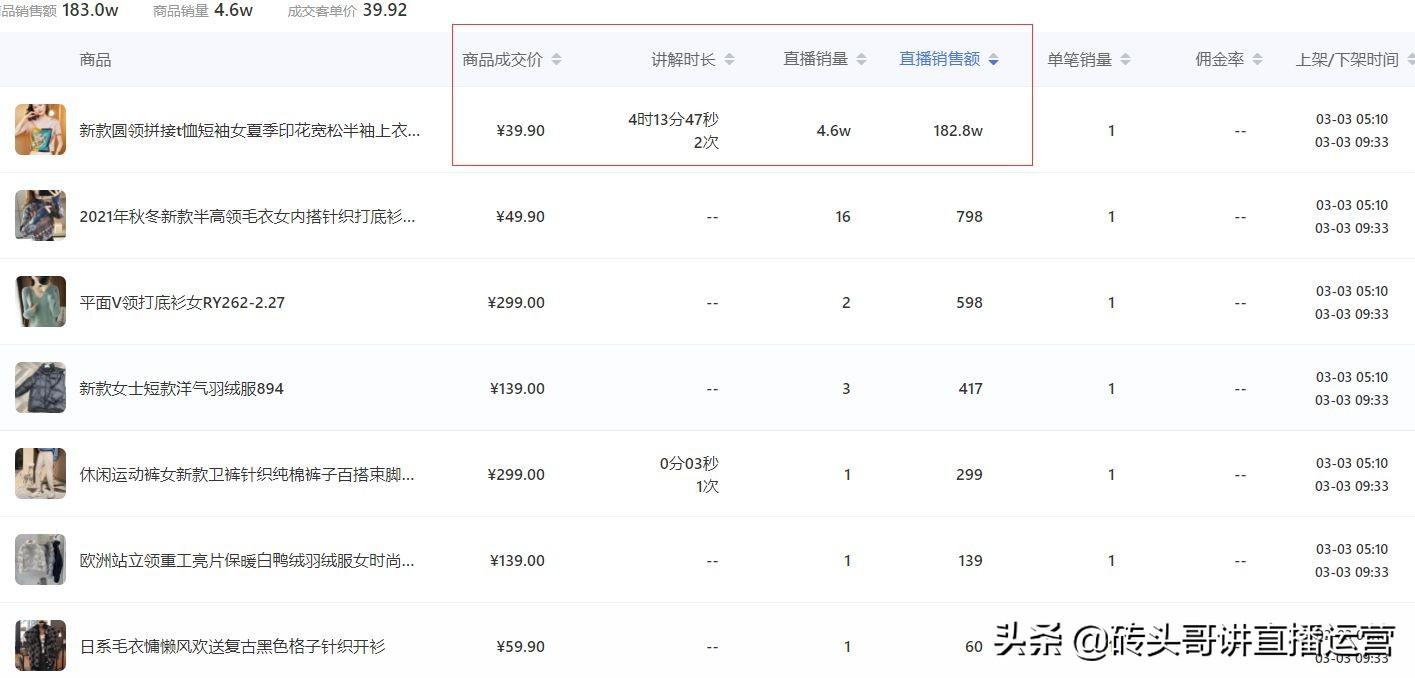 抖音直播可以说爆款吗（抖音直播带货的技巧）