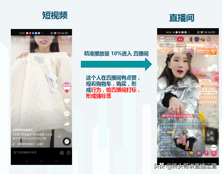 短视频权重与直播权重（抖音直播间权重提升的方法）
