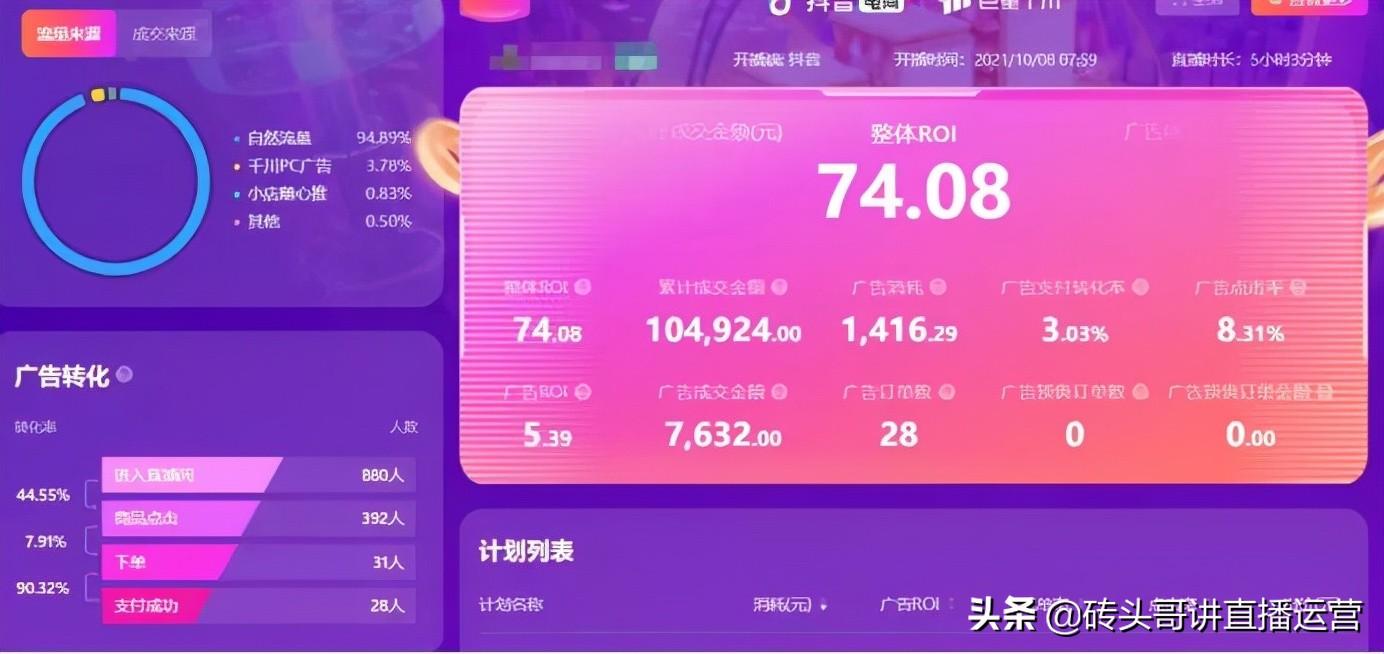 抖音如何直播间快速带动人气（抖音直播怎么打开极速流量）