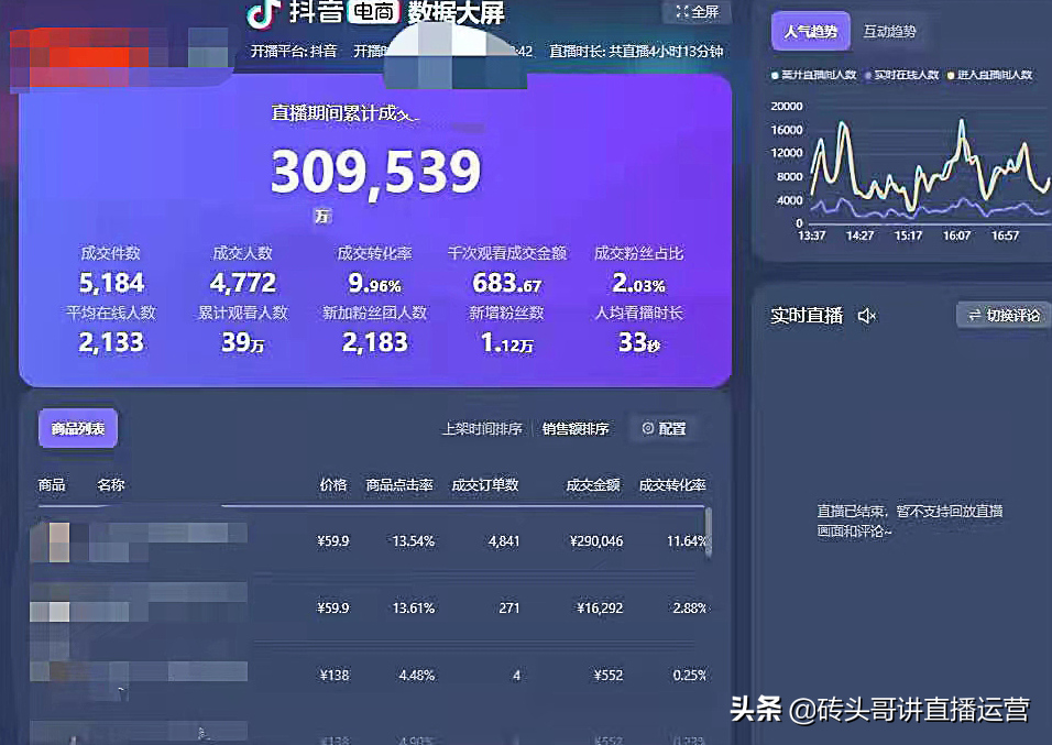 抖音直播带货开场白怎么说（抖音直播间带货爆单话术）