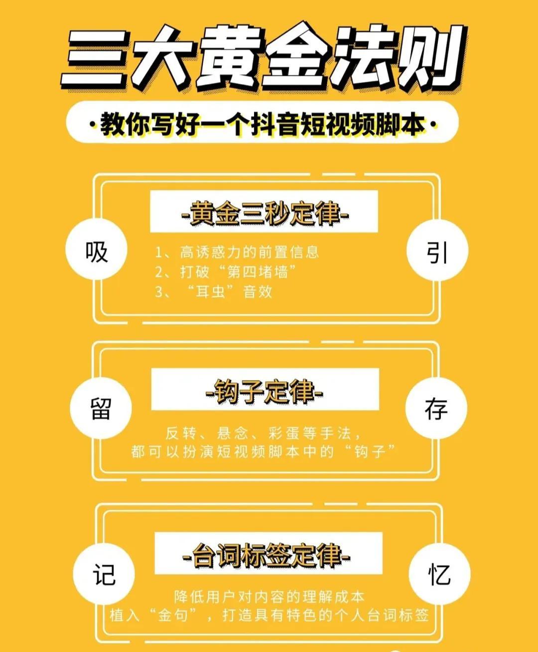 抖音短视频运营方法和技巧（抖音运营技巧及实操）