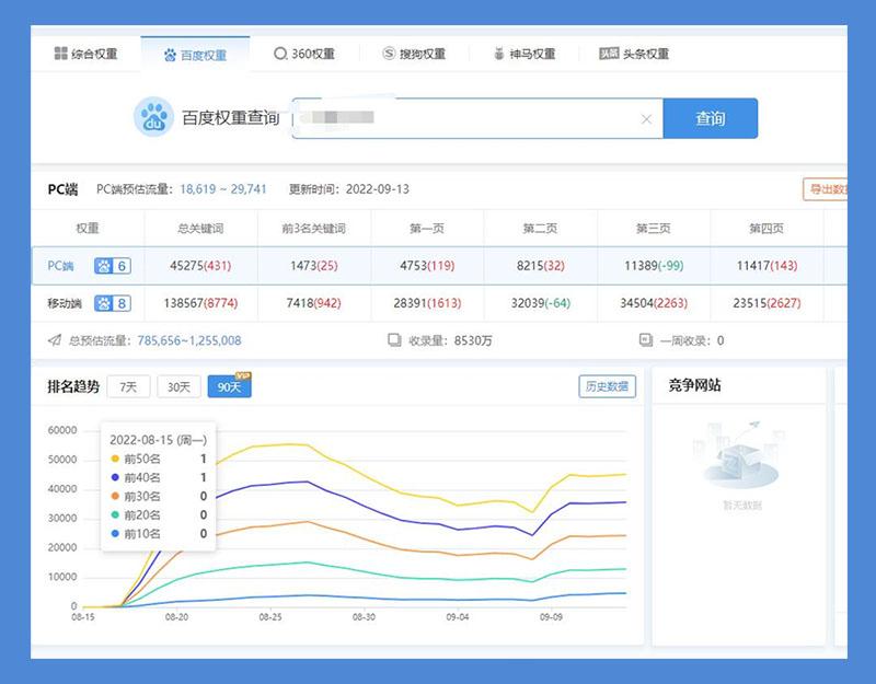 seo快排的原理是什么（seo关键词排名原理）