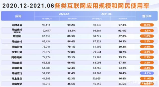 抖音短视频SEO（抖音搜索seo代理）