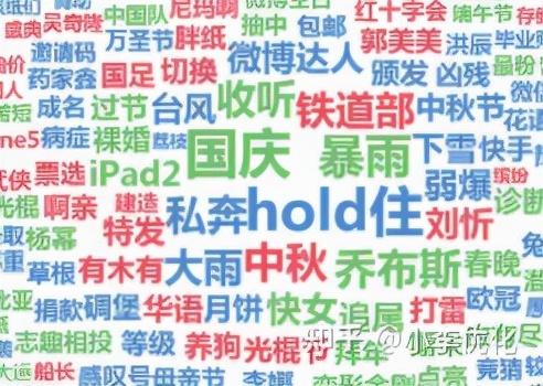 seo关键词搜索指数（关键词指数的作用有哪些）
