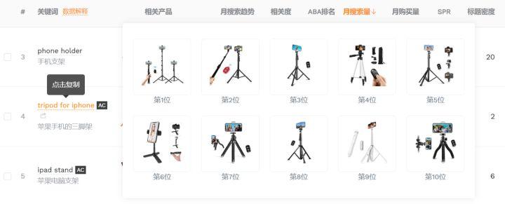 关键词库制作的注意事项（怎样挖掘海量长尾关键词建立词库）