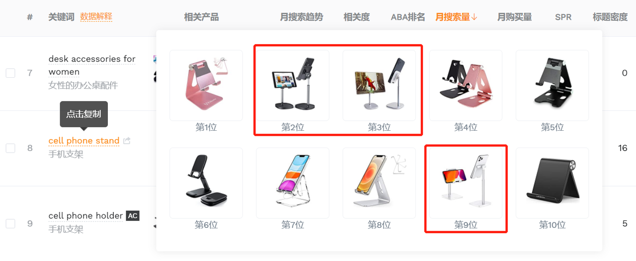 关键词库制作的注意事项（怎样挖掘海量长尾关键词建立词库）