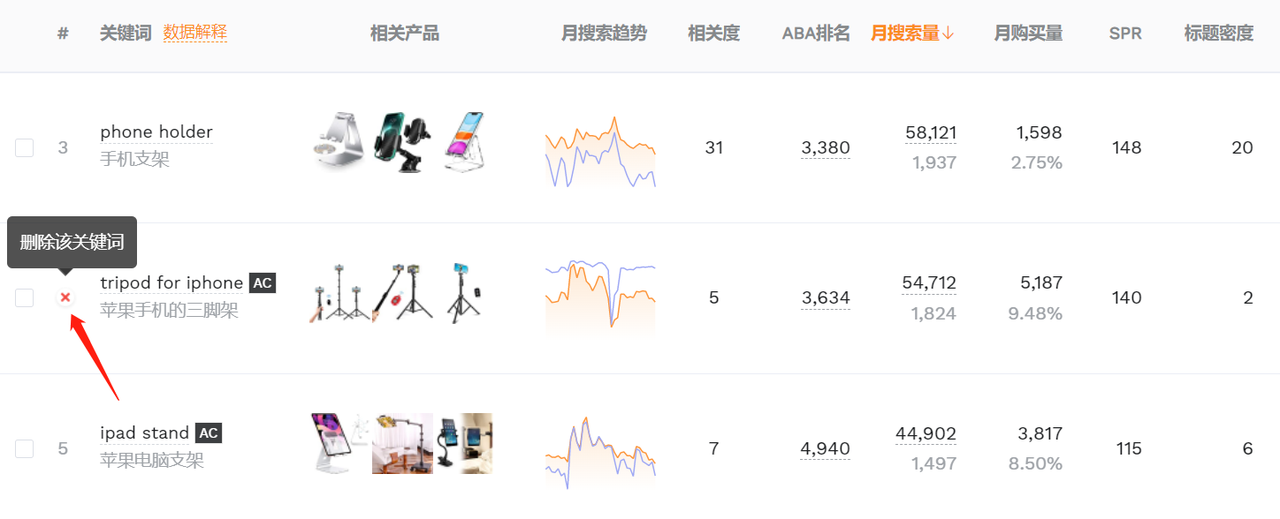 关键词库制作的注意事项（怎样挖掘海量长尾关键词建立词库）