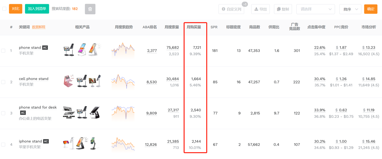 关键词库制作的注意事项（怎样挖掘海量长尾关键词建立词库）