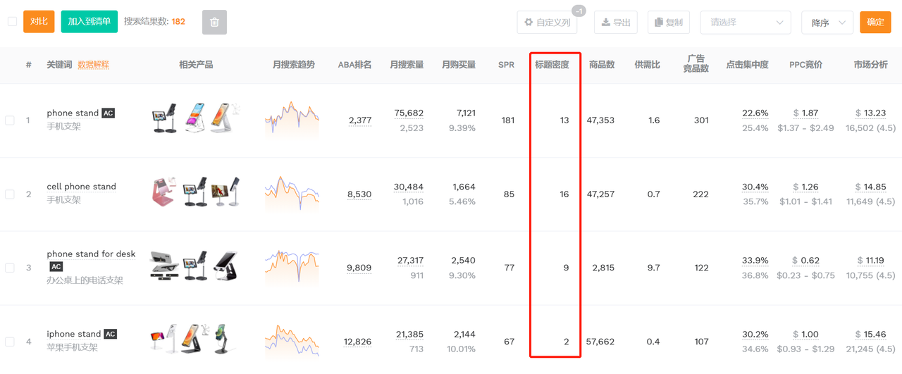 关键词库制作的注意事项（怎样挖掘海量长尾关键词建立词库）