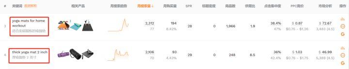 关键词库制作的注意事项（怎样挖掘海量长尾关键词建立词库）