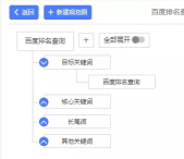 选择关键词是怎么选的（能带来流量的关键词要多用）