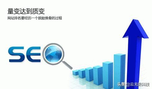 怎么优化关键词上首页（关键词SEO优化排名）