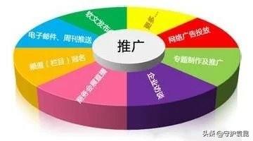 seo网站优化做什么（有实力SEO优化费用）